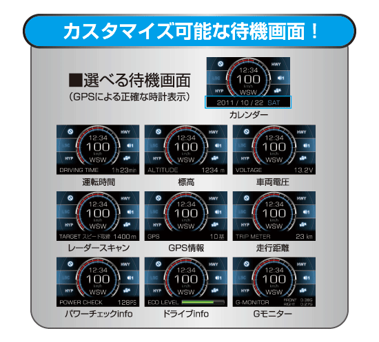 ZERO 1000V