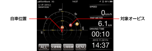 レーダー探知機 RadarPhone S02