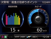 ドライビング・セーフティ・センサー ZERO 307LV