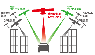 レーダー探知機 ZERO 33V