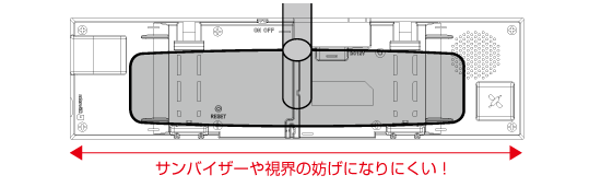 レーダー探知機 ZERO 500M