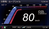 ドライビング・セーフティ・センサー ZERO 707LV