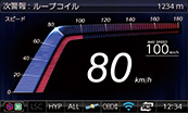 ドライビング・セーフティ・センサー ZERO 707LV