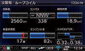 ドライビング・セーフティ・センサー ZERO 709LV