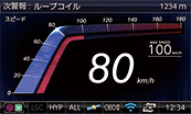 ドライビング・セーフティ・センサー ZERO 709LV