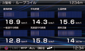 レーダー探知機 ZERO 72V