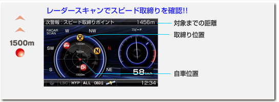 レーダー探知機、エンジンスターター、地デジチューナー他カー用品をお届けします。株式会社コムテック