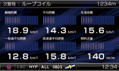 レーダー探知機 ZERO 75V