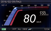 レーダー探知機 ZERO 802M