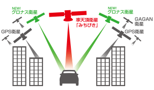 レーダー探知機 ZERO 903VS