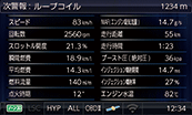 レーダー探知機 ZERO 903VS