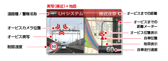 レーダー探知機 ZERO 91VS