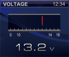 レーダー探知機 ZERO 91VS