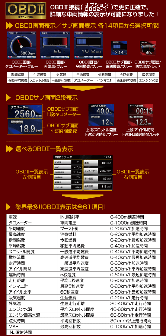 レーダー探知機 ZERO 91VS