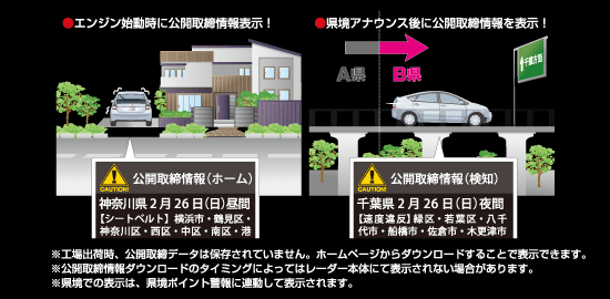 レーダー探知機 ZERO 334V