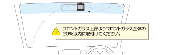 フロントガラス取付時の注意