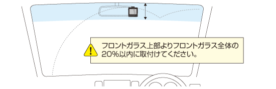 フロントガラス取付時の注意