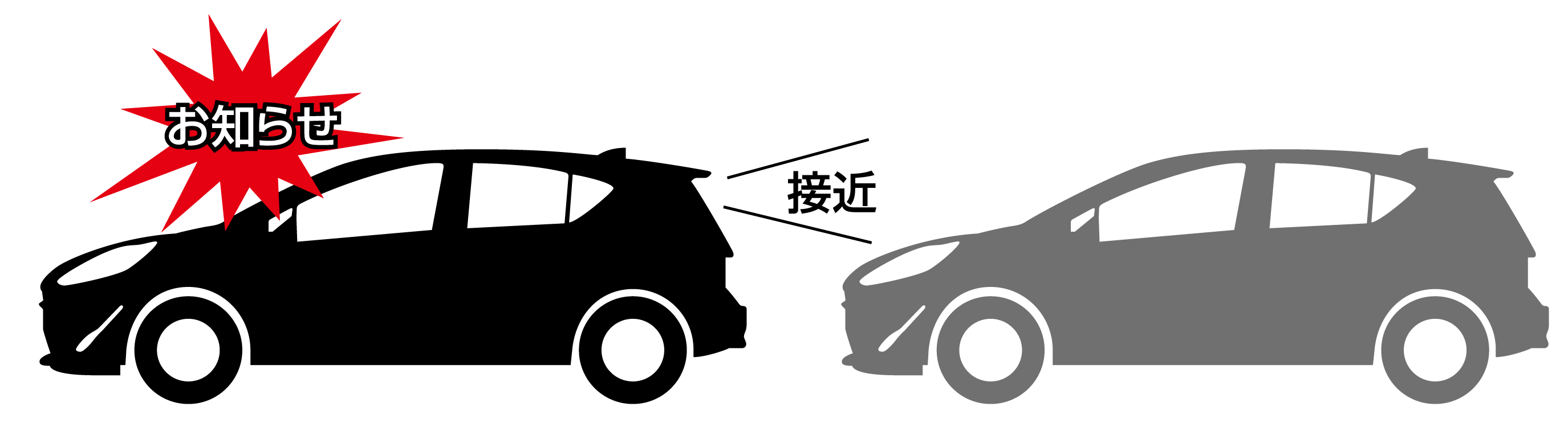 後続車接近お知らせ機能