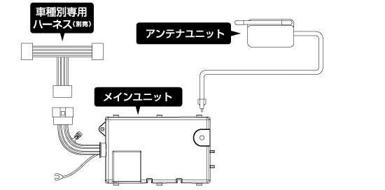 エンジンスターター SR200