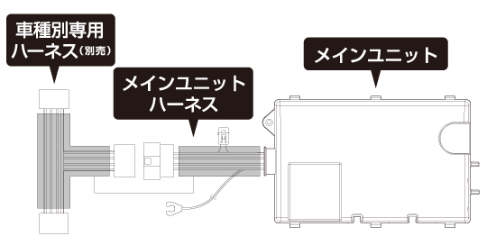 エンジンスターター WR510