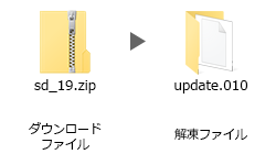 19_SDカード専用 GPSデータ更新方法