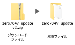 レーダー探知機 ZERO704V専用 ファームウェア更新ページ
