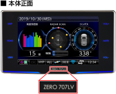 コムテックレーダー探知機をご愛用のお客様へお詫びとお願い