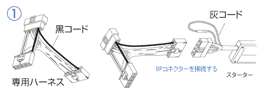 エンジンスターター車種別ハーネス適合表 Comtec 株式会社コムテック