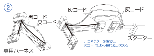 エンジンスターター車種別ハーネス適合表 Comtec 株式会社コムテック