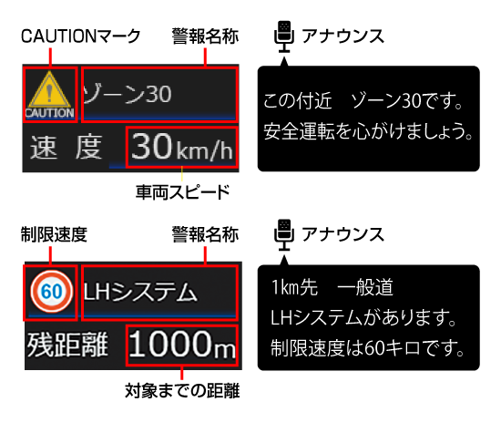 超高感度レシーバー      株式会社コムテック