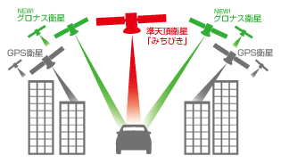 レーダー探知機 ZERO 73M