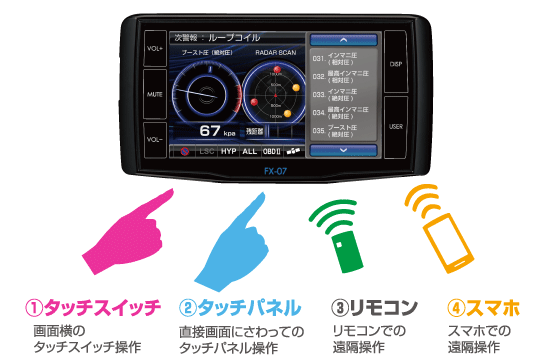 レーダー探知機 FX-07 | COMTEC 株式会社コムテック