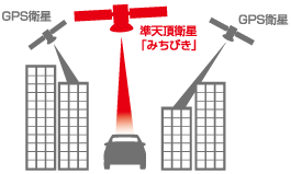 レーダー探知機 ZERO 100L