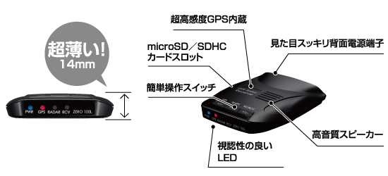 レーダー探知機 ZERO 100L | COMTEC 株式会社コムテック