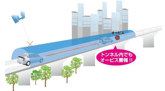 レーダー探知機 ZERO 105L