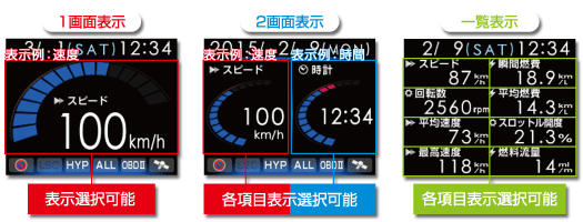 レーダー探知機 ZERO 200V