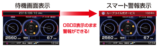 ★新品 送料込みです★コムテック ZERO 302V OBD2対応 保証付き