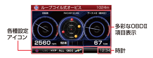 ★新品 送料込みです★コムテック ZERO 302V OBD2対応 保証付き