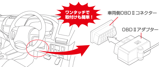 レーダー探知機 ZERO 304V