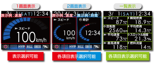 レーダー探知機 ZERO 33V