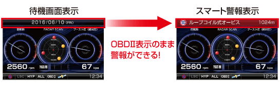 レーダー探知機 ZERO 502M | COMTEC 株式会社コムテック