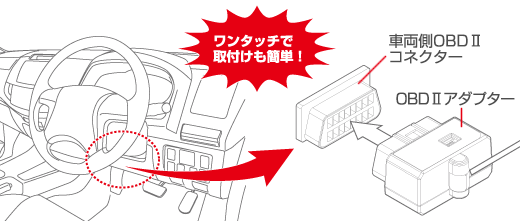 レーダー探知機 ZERO 505M | COMTEC 株式会社コムテック