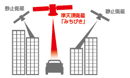 レーダー探知機 ZERO 52M