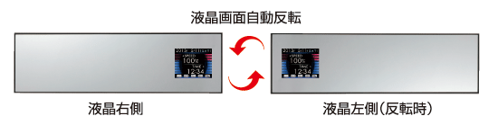 レーダー探知機 ZERO 52M