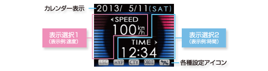 レーダー探知機 ZERO 52M