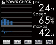 レーダー探知機 ZERO 52M