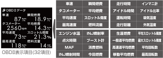 レーダー探知機 ZERO 52M