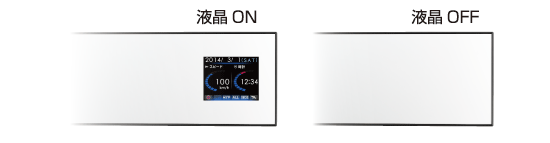レーダー探知機 ZERO 53M