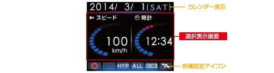 レーダー探知機 ZERO 53M