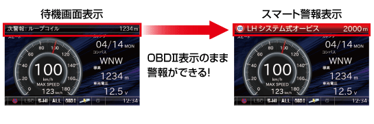 レーダー探知機 ZERO 602V | COMTEC 株式会社コムテック